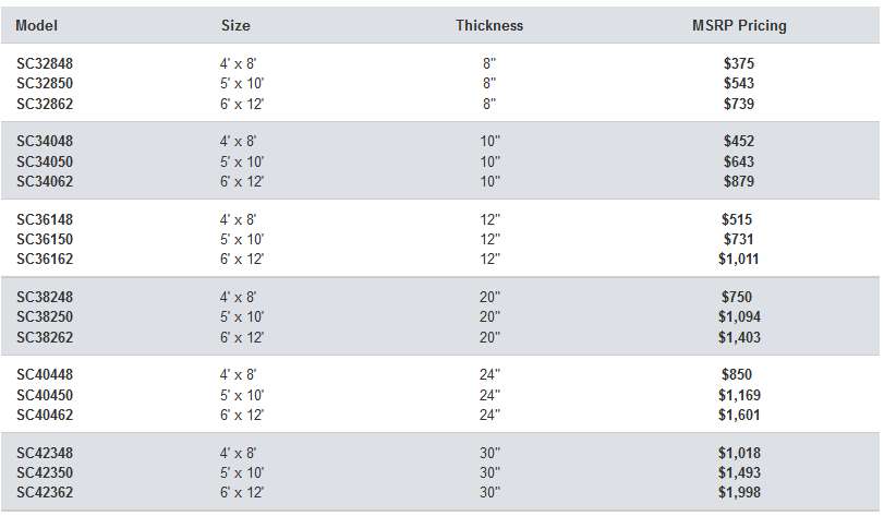 crash-pad-sizing-and-pricing-chart